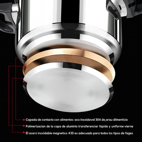 [Llevá 2, Pagá 1] Olla a Presión MasterTurbo de Acero Inoxidable | Antiexplosiva + ¡Regalo de Kit de Utensilios!