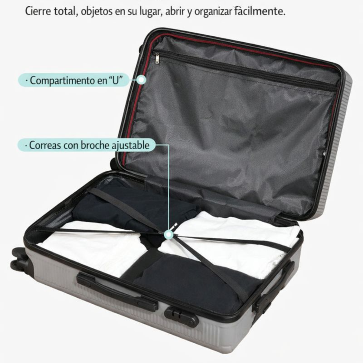 Promo 2x1 – Set de Viaje Imperia™ con Valija Premium de Policarbonato + Mini Valija Gratis